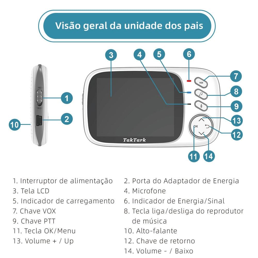 Babá Eletrônica - Loja Ammix